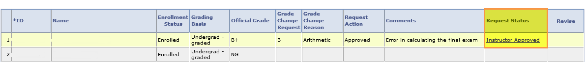 student grade request status changed